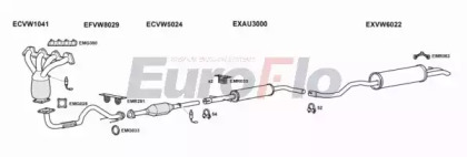 Система выпуска ОГ EuroFlo VWBOR16 2008A